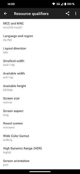 Screen