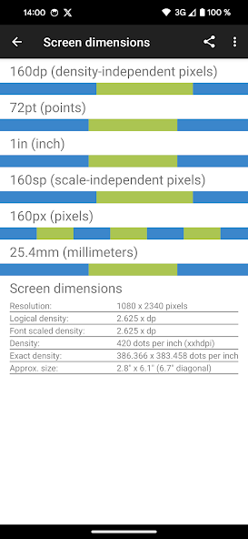 Screen